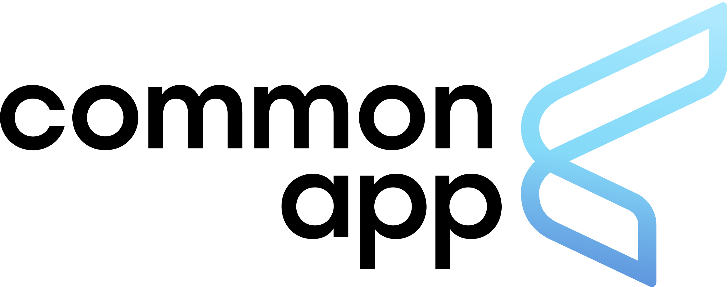 Login The Common Application